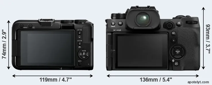 Comparison R50 V or X-H2 rear