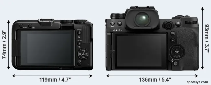 Comparison R50 V or X-H2S rear