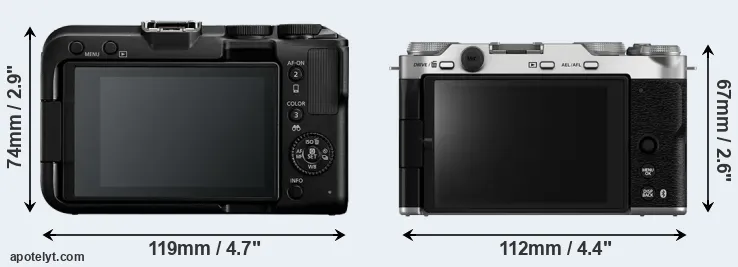 Comparison R50 V or X-M5 rear