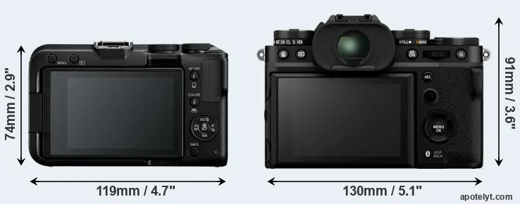 Comparison R50 V or X-T5 rear