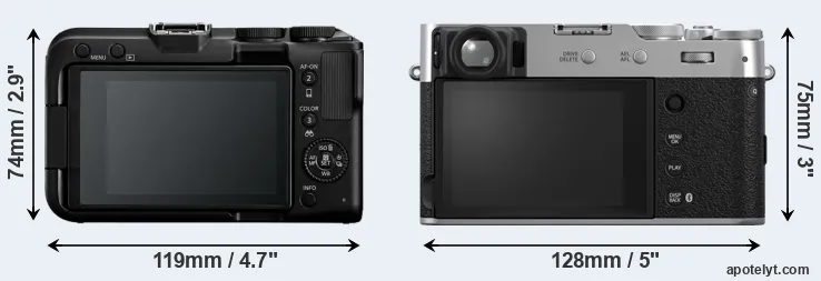 Comparison R50 V or X100VI rear