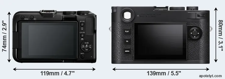 Comparison R50 V or M11 rear
