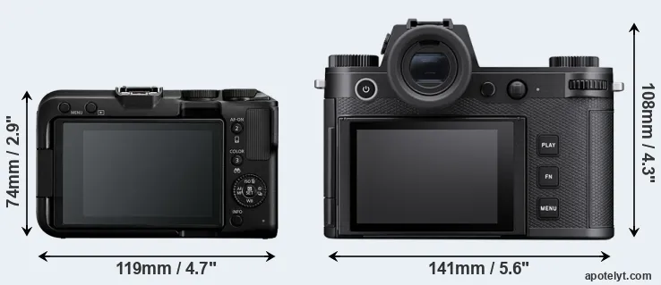 Comparison R50 V or Leica SL3 rear