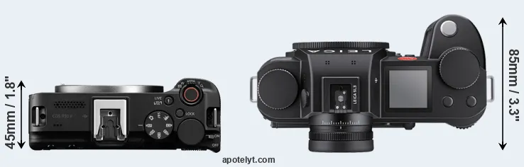 Compare R50 V versus Leica SL3 top