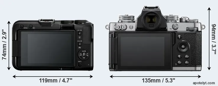 Comparison R50 V or Z fc rear