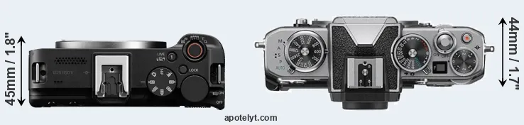 Compare R50 V versus Z fc top