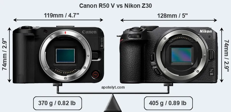 Size Canon R50 V vs Nikon Z30