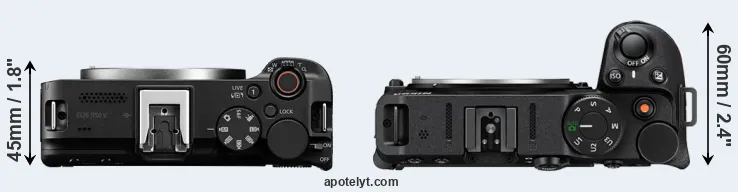 Compare R50 V versus Z30 top