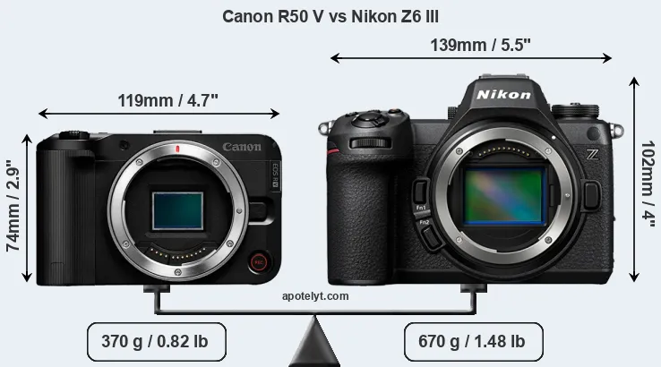 Size Canon R50 V vs Nikon Z6 III