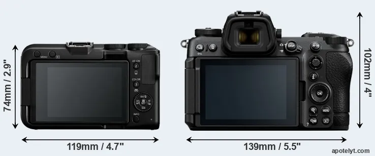 Comparison R50 V or Z6 III rear