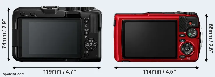 Comparison R50 V or TG-7 rear