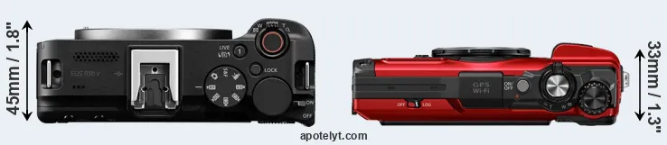 Compare R50 V versus TG-7 top