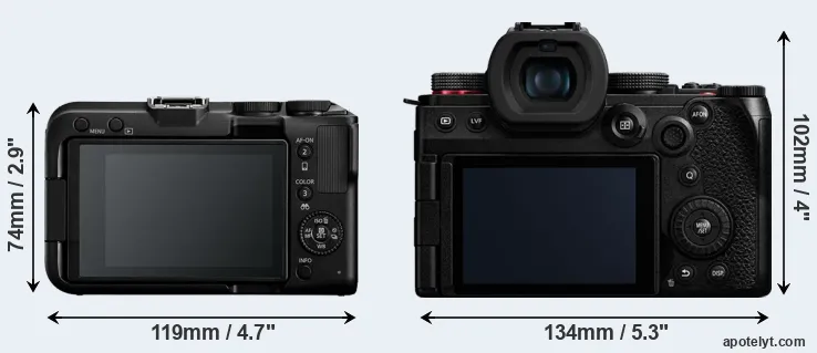 Comparison R50 V or G9 II rear
