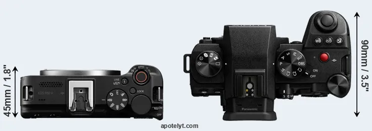Compare R50 V versus G9 II top