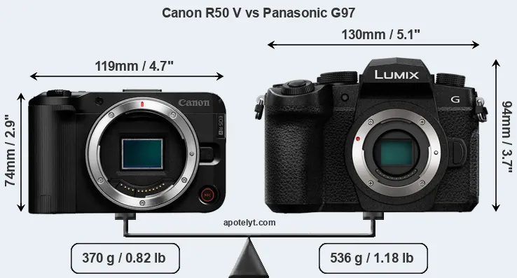 Size Canon R50 V vs Panasonic G97