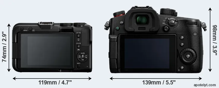 Comparison R50 V or GH5 II rear