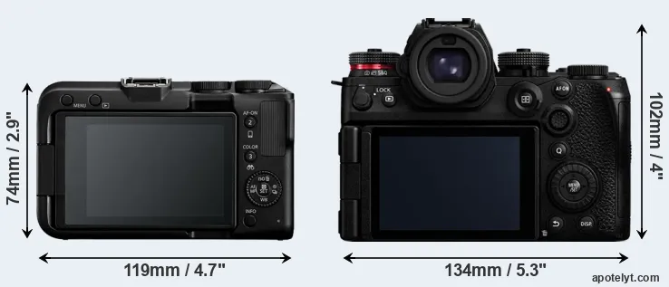 Comparison R50 V or S1R II rear