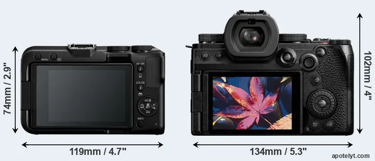Comparison R50 V or S5 II rear