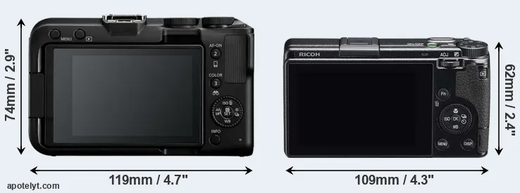 Comparison R50 V or GR IIIx rear