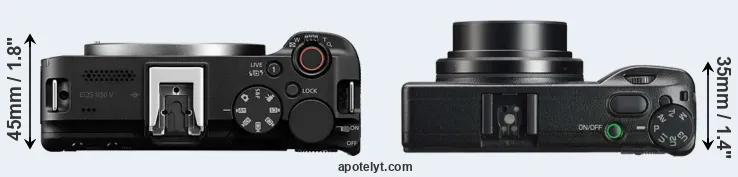Compare R50 V versus GR IIIx top