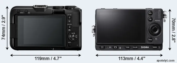 Comparison R50 V or fp L rear