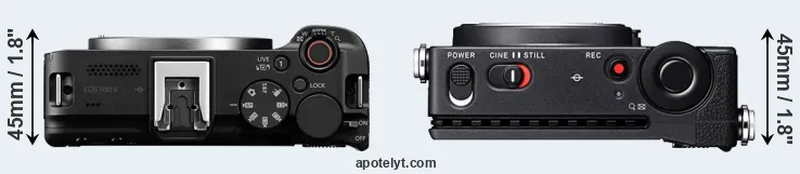 Compare R50 V versus fp L top