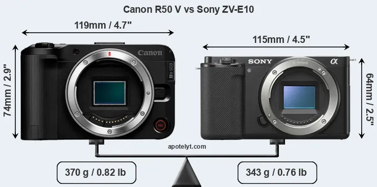 Size Canon R50 V vs Sony ZV-E10