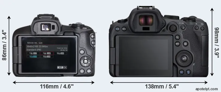 Comparison R50 or R6 Mark II rear