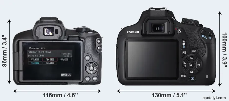 Comparison R50 or T5 rear