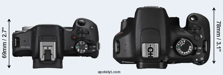 Compare R50 versus T5 top