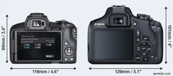 Comparison R50 or T7 rear