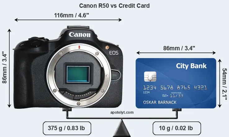 Canon R50 vs credit card front