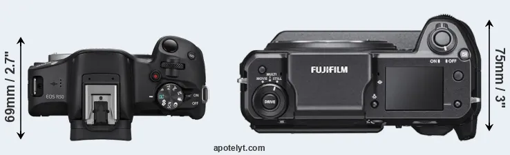 Compare R50 versus GFX 100 top