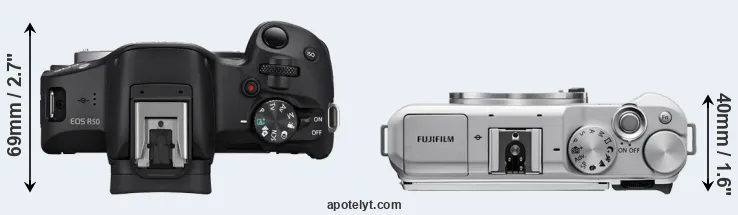 Compare R50 versus X-A5 top