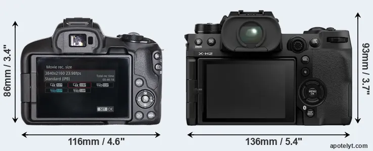 Comparison R50 or X-H2 rear
