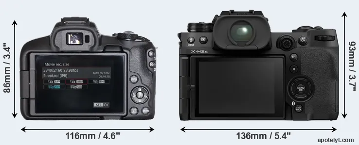 Comparison R50 or X-H2S rear