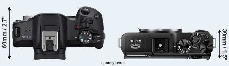 Compare R50 versus X-M1 top