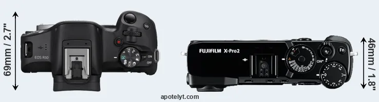 Compare R50 versus X-Pro2 top