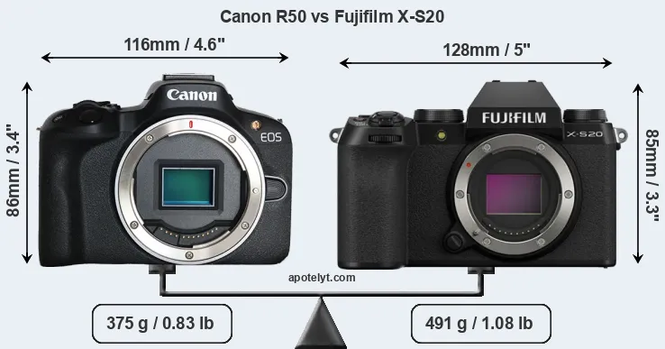 Size Canon R50 vs Fujifilm X-S20