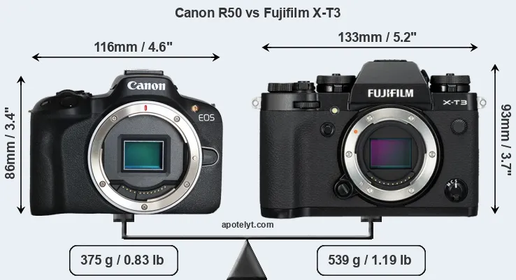 Size Canon R50 vs Fujifilm X-T3