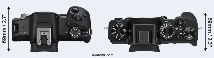Compare R50 versus X-T3 top