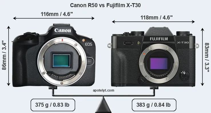 Size Canon R50 vs Fujifilm X-T30