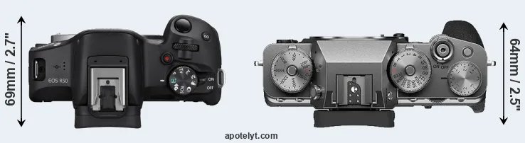 Compare R50 versus X-T4 top