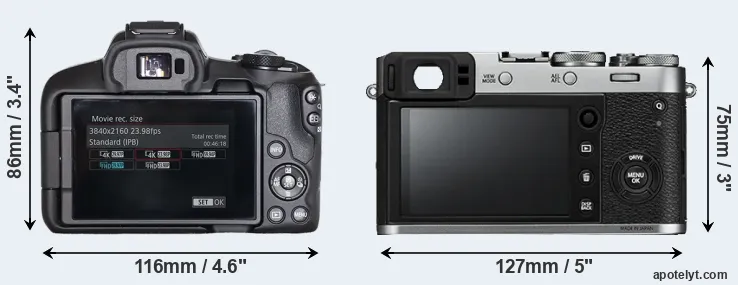 Comparison R50 or X100F rear