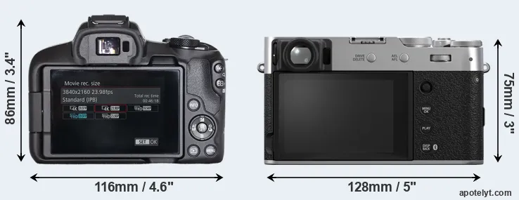 Comparison R50 or X100VI rear