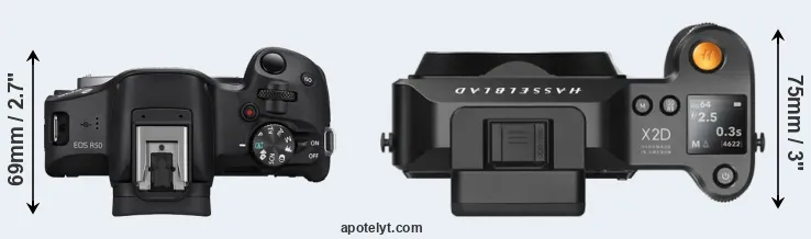 Compare R50 versus X2D 100C top