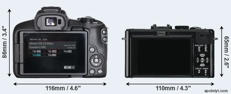 Comparison R50 or D-LUX 5 rear
