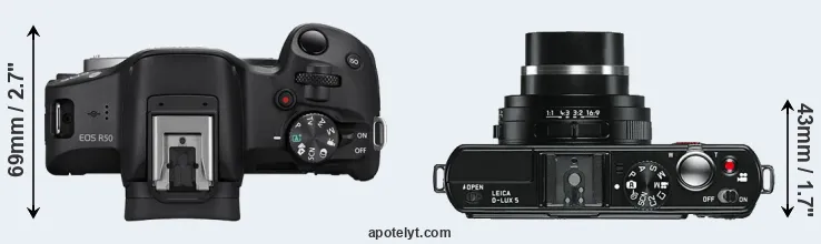 Compare R50 versus D-LUX 5 top