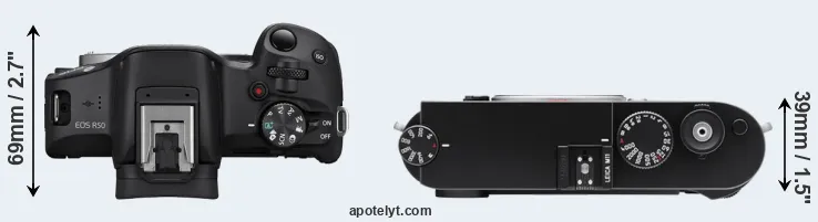 Compare R50 versus M11 top