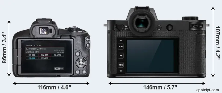 Comparison R50 or Leica SL2-S rear